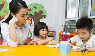 學(xué)前教育專業(yè) 前景廣闊，使命光榮